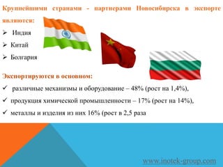 Крупнейшими странами - партнерами Новосибирска в экспорте
являются:
 Индия
 Китай
 Болгария
Экспортируются в основном:
 различные механизмы и оборудование – 48% (рост на 1,4%),
 продукция химической промышленности – 17% (рост на 14%),
 металлы и изделия из них 16% (рост в 2,5 раза
www.inotek-group.com
 