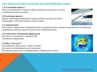 1. Согласование проекта
Поиск поставщиков (по запросу). Предоставление детализации с учетом
оптимальной схемы доставки.
2. Реализация проекта
Проект-менеджер разрабатывает индивидуальную систему поставок и
координирует действия команды с обеих сторон.
3. Сопровождение
Подготовка и оформление сопроводительных и разрешительных документов (разрешение на перевозку
негабаритных грузов, опасных грузов и пр.), страхование груза
4. Содействие в таможенном оформлении
Доставка до таможенного терминала РФ
Таможенное оформление
5. Работа "под ключ"
Отслеживание груза на всех этапах поставки
Доставка в согласованный пункт назначения
Подписание документов, подтверждающих завершение поставки.
www.inotek-group.com
МЕХАНИЗМ ОСУЩЕСТВЛЕНИЯ ЭКСПОРТНОЙ ПОСТАВКИ:
 