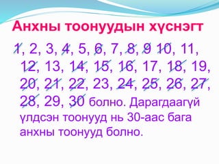 Тооны хуваагдах шинж | PPT