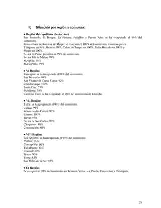 28 
ii) Situación por región y comunas: 
• Región Metropolitana (Sector Sur) 
San Bernardo, El Bosque, La Pintana, Peñaflor y Puente Alto: se ha recuperado el 99% del 
suministro. 
Zona urbana de San José de Maipo: se recuperó el 100% del suministro, mientras que en 
Talagante un 99%, Buin un 99%, Calera de Tango un 100%, Padre Hurtado un 100% y 
Pirque un 100%. 
Sector de Paine: presenta un 99% de suministro. 
Sector Isla de Maipo: 99% 
Melipilla: 98% 
María Pinto: 99% 
• VI Región: 
Rancagua: se ha recuperado el 98% del suministro. 
San Fernando: 99% 
San Vicente de Tagua Tagua: 92% 
Chimbarongo: 100% 
Santa Cruz: 73% 
Pichilemu: 78% 
Cardenal Caro: se ha recuperado el 70% del suministro de Litueche. 
• VII Región: 
Talca: se ha recuperado el 94% del suministro. 
Curicó: 99% 
Zonas rurales Curicó: 93% 
Linares: 100% 
Parral: 97% 
Sector de San Carlos: 96% 
Cauquenes: 80% 
Constitución: 80% 
• VIII Región: 
Los Ángeles: se ha recuperado el 99% del suministro. 
Chillán: 95% 
Concepción: 60% 
Talcahuano: 55% 
Coronel: 60% 
Penco: 90% 
Tomé: 85% 
San Pedro de la Paz: 95% 
• IX Región: 
Se recuperó el 99% del suministro en Temuco, Villarrica, Pucón, Curarrehue y Pitrufquén. 
 