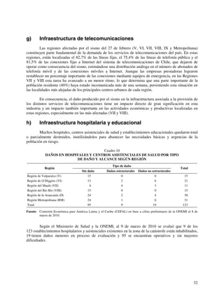 32 
g) Infraestructura de telecomunicaciones 
Las regiones afectadas por el sismo del 27 de febrero (V, VI, VII, VIII, IX y Metropolitana) 
constituyen parte fundamental de la demanda de los servicios de telecomunicaciones del país. En estas 
regiones, están localizadas el 82,7% de las líneas fijas, el 75,4% de las líneas de telefonía pública y el 
81,5% de las conexiones fijas a Internet del sistema de telecomunicaciones de Chile, que dejaron de 
operar como consecuencia del sismo, estimándose una distribución análoga en el número de abonados de 
telefonía móvil y de las conexiones móviles a Internet. Aunque las empresas prestadoras lograron 
restablecer un porcentaje importante de las conexiones mediante equipos de emergencia, en las Regiones 
VII y VIII esta tarea ha avanzado a un menor ritmo, lo que determina que una parte importante de la 
población residente (40%) haya estado incomunicada más de una semana, persistiendo esta situación en 
las localidades más alejadas de los principales centros urbanos de cada región. 
En consecuencia, el daño producido por el sismo en la infraestructura asociada a la provisión de 
los distintos servicios de telecomunicaciones tiene un impacto directo de gran significación en esta 
industria y un impacto también importante en las actividades económicas y productivas localizadas en 
estas regiones, especialmente en las más afectadas (VII y VIII). 
h) Infraestructura hospitalaria y educacional 
Muchos hospitales, centros asistenciales de salud y establecimientos educacionales quedaron total 
o parcialmente destruidos, inutilizándolos para abastecer las necesidades básicas y urgencias de la 
población en riesgo. 
Cuadro 10 
DAÑOS EN HOSPITALES Y CENTROS ASISTENCIALES DE SALUD POR TIPO 
DE DAÑO Y ALCANCE SEGÚN REGIÓN 
Tipo de daño 
Región 
Sin daño Daños estructurales Daños no estructurales 
Total 
Región de Valparaíso (V) 15 0 0 15 
Región de O´Higgins (VI) 13 2 6 21 
Región del Maule (VII) 4 4 3 11 
Región del Bío Bío (VIII) 15 0 0 15 
Región de la Araucanía (IX 24 2 4 30 
Región Metropolitana (RM) 24 1 6 31 
Total 95 9 19 123 
Fuente: Comisión Económica para América Latina y el Caribe (CEPAL) en base a cifras preliminares de la ONEMI al 8 de 
marzo de 2010. 
Según el Ministerio de Salud y la ONEMI, al 9 de marzo de 2010 se evaluó que 9 de los 
123 establecimientos hospitalarios y asistenciales existentes en la zona de la catástrofe están inhabilitados, 
19 tienen daños menores en proceso de evaluación y 95 se encuentran operativos y sin mayores 
dificultades. 
 