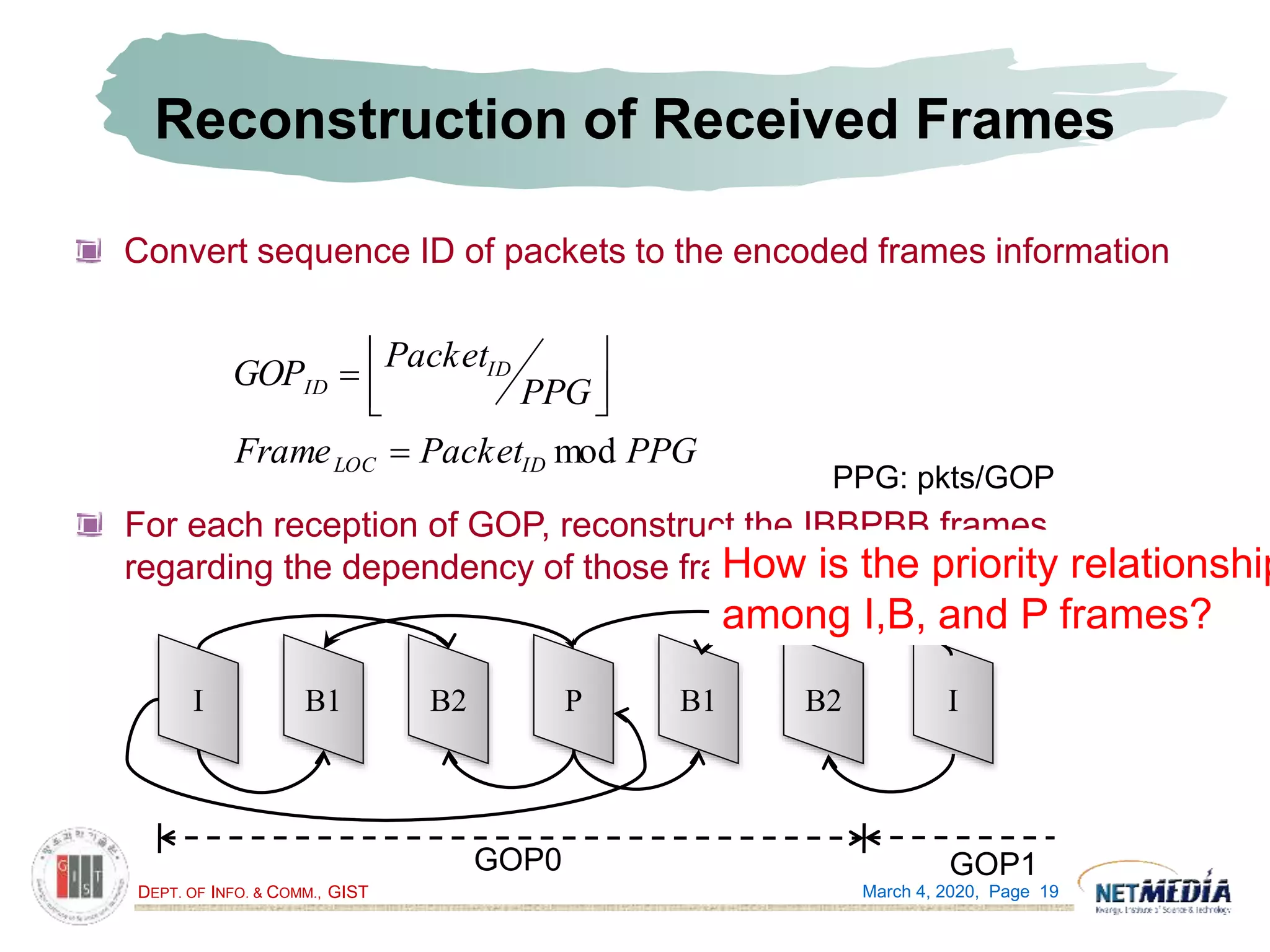 DEPT. OF INFO. & COMM., GIST
Reconstruction of Received Frames
Convert sequence ID of packets to the encoded frames information
March 4, 2020, Page 19
PPGPacketFrame
PPG
Packet
GOP
IDLOC
ID
ID
mod




PPG: pkts/GOP
For each reception of GOP, reconstruct the IBBPBB frames
regarding the dependency of those frames
B2B1I B2B1P I
GOP0 GOP1
How is the priority relationship
among I,B, and P frames?
 