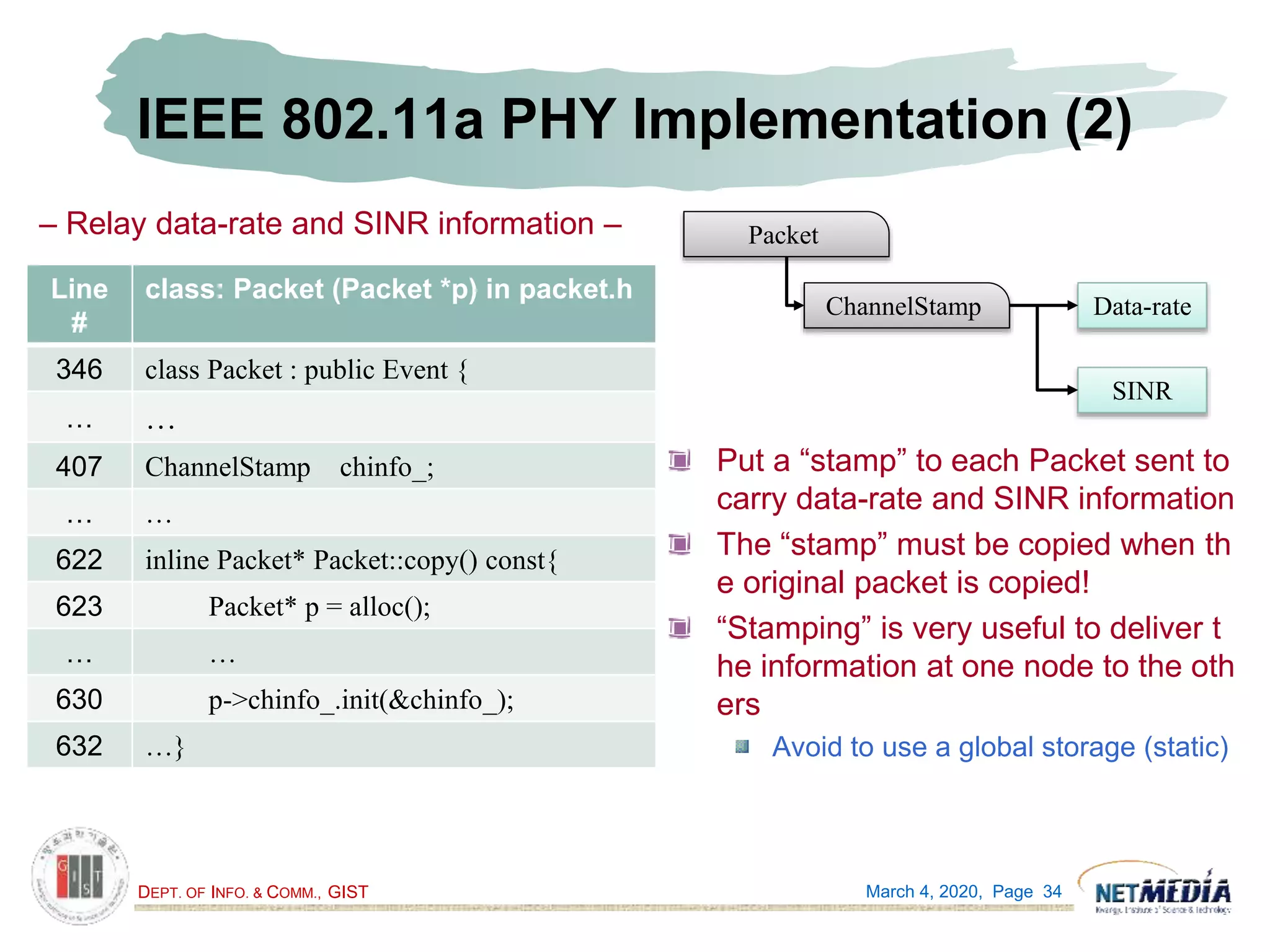 DEPT. OF INFO. & COMM., GIST
IEEE 802.11a PHY Implementation (2)
Put a “stamp” to each Packet sent to
carry data-rate and SINR information
The “stamp” must be copied when th
e original packet is copied!
“Stamping” is very useful to deliver t
he information at one node to the oth
ers
Avoid to use a global storage (static)
March 4, 2020, Page 34
Line
#
class: Packet (Packet *p) in packet.h
346 class Packet : public Event {
… …
407 ChannelStamp chinfo_;
… …
622 inline Packet* Packet::copy() const{
623 Packet* p = alloc();
… …
630 p->chinfo_.init(&chinfo_);
632 …}
– Relay data-rate and SINR information –
ChannelStamp Data-rate
SINR
Packet
 
