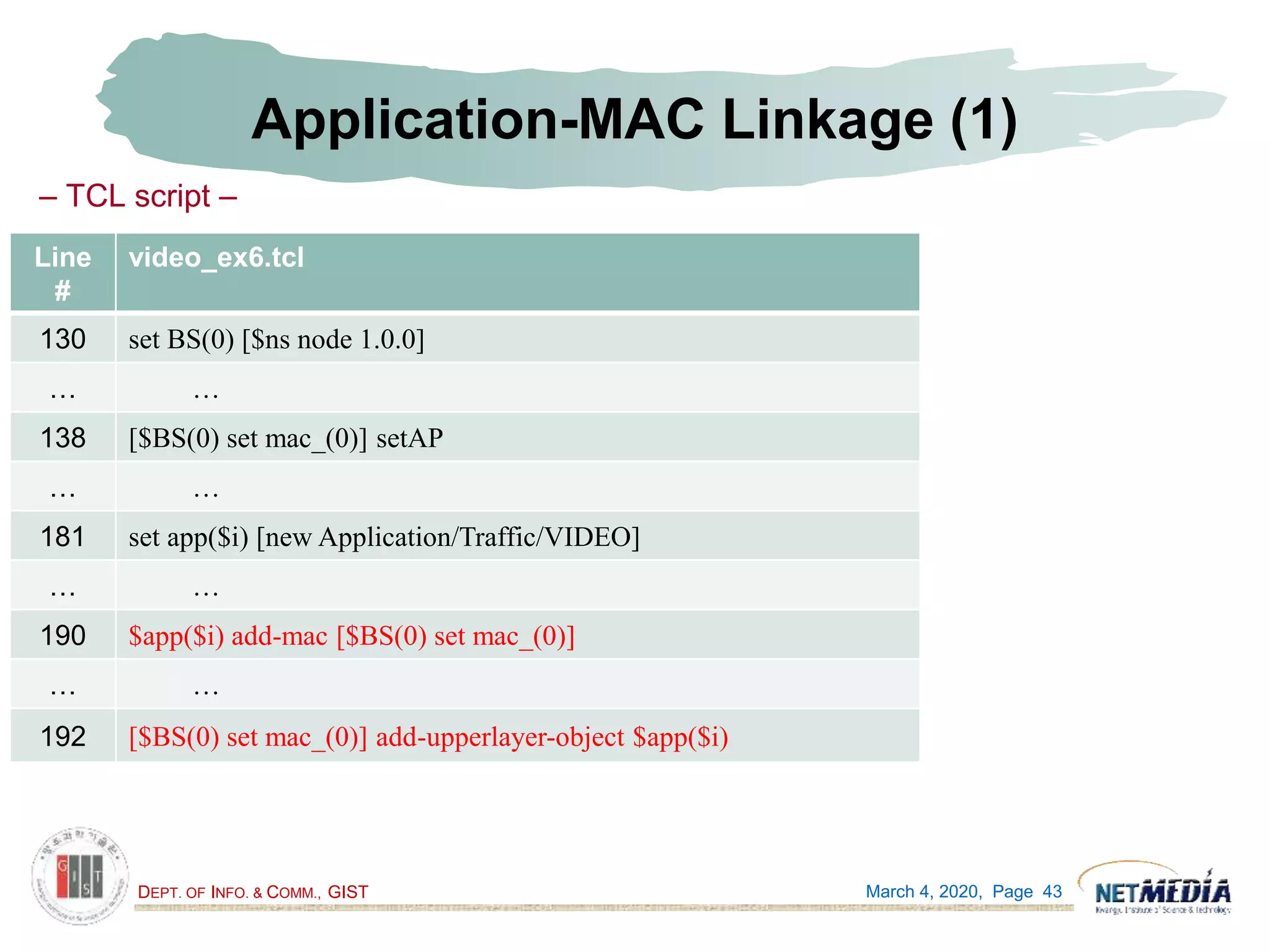 DEPT. OF INFO. & COMM., GIST
Application-MAC Linkage (1)
March 4, 2020, Page 43
– TCL script –
Line
#
video_ex6.tcl
130 set BS(0) [$ns node 1.0.0]
… …
138 [$BS(0) set mac_(0)] setAP
… …
181 set app($i) [new Application/Traffic/VIDEO]
… …
190 $app($i) add-mac [$BS(0) set mac_(0)]
… …
192 [$BS(0) set mac_(0)] add-upperlayer-object $app($i)
 