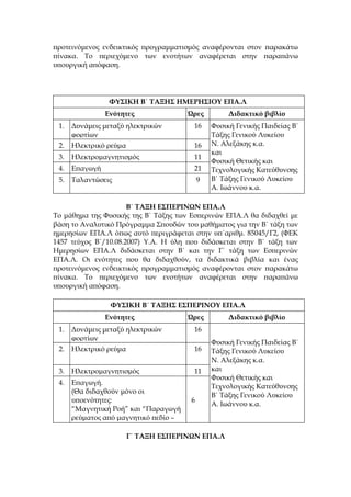 προτεινόμενος ενδεικτικός προγραμματισμός αναφέρονται στον παρακάτω
πίνακα. Το περιεχόμενο των ενοτήτων αναφέρεται στην παραπάνω
υπουργική απόφαση.




                 ΦΥΣΙΚΗ Β΄ ΤΑΞΗΣ ΗΜΕΡΗΣΙΟΥ ΕΠΑ.Λ
                Ενότητες               Ώρες         Διδακτικό βιβλίο
 1.   Δυνάμεις μεταξύ ηλεκτρικών        16     Φυσική Γενικής Παιδείας Β΄
      φορτίων                                  Τάξης Γενικού Λυκείου
 2.   Ηλεκτρικό ρεύμα                   16     Ν. Αλεξάκης κ.α.
                                               και
 3.   Ηλεκτρομαγνητισμός                11
                                               Φυσική Θετικής και
 4.   Επαγωγή                           21     Τεχνολογικής Κατεύθυνσης
 5.   Ταλαντώσεις                          9   Β΄ Τάξης Γενικού Λυκείου
                                               Α. Ιωάννου κ.α.

                      Β΄ ΤΑΞΗ ΕΣΠΕΡΙΝΩΝ ΕΠΑ.Λ
Το μάθημα της Φυσικής της Β΄ Τάξης των Εσπερινών ΕΠΑ.Λ θα διδαχθεί με
βάση το Αναλυτικό Πρόγραμμα Σπουδών του μαθήματος για την Β΄ τάξη των
ημερησίων ΕΠΑ.Λ όπως αυτό περιγράφεται στην υπ΄αριθμ. 85045/Γ2, (ΦΕΚ
1457 τεύχος Β΄/10.08.2007) Υ.Α. Η ύλη που διδάσκεται στην Β΄ τάξη των
Ημερησίων ΕΠΑ.Λ διδάσκεται στην Β΄ και την Γ΄ τάξη των Εσπερινών
ΕΠΑ.Λ. Οι ενότητες που θα διδαχθούν, τα διδακτικά βιβλία και ένας
προτεινόμενος ενδεικτικός προγραμματισμός αναφέρονται στον παρακάτω
πίνακα. Το περιεχόμενο των ενοτήτων αναφέρεται στην παραπάνω
υπουργική απόφαση.

                 ΦΥΣΙΚΗ Β΄ ΤΑΞΗΣ ΕΣΠΕΡΙΝΟΥ ΕΠΑ.Λ
                Ενότητες               Ώρες         Διδακτικό βιβλίο
 1.   Δυνάμεις μεταξύ ηλεκτρικών        16
      φορτίων
                                               Φυσική Γενικής Παιδείας Β΄
 2.   Ηλεκτρικό ρεύμα                   16     Τάξης Γενικού Λυκείου
                                               Ν. Αλεξάκης κ.α.
 3.   Ηλεκτρομαγνητισμός                11     και
                                               Φυσική Θετικής και
 4.   Επαγωγή.
                                               Τεχνολογικής Κατεύθυνσης
      (Θα διδαχθούν μόνο οι
                                               Β΄ Τάξης Γενικού Λυκείου
      υποενότητες:                     6
                                               Α. Ιωάννου κ.α.
      “Μαγνητική Ροή” και “Παραγωγή
      ρεύματος από μαγνητικό πεδίο –

                        Γ΄ ΤΑΞΗ ΕΣΠΕΡΙΝΩΝ ΕΠΑ.Λ
 