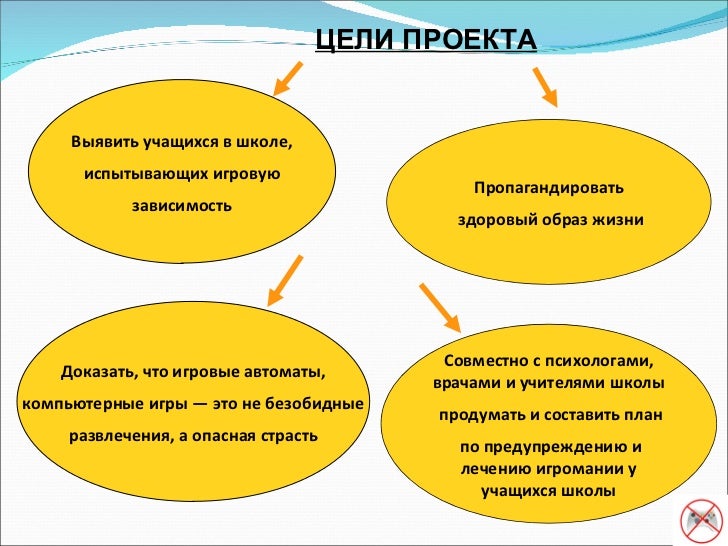 https://image.slidesharecdn.com/2010-2011-110523204354-phpapp02/95/2010-2011-6-728.jpg?cb=1306183899