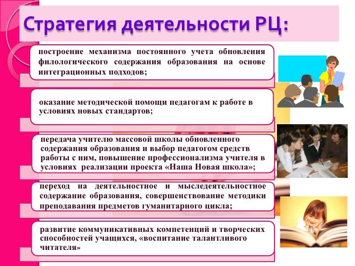 Кем можно быть по образованию. Современные стратегии филологического образования. филологическое образование кем можно работать. кем можно работать с образованием филолога.