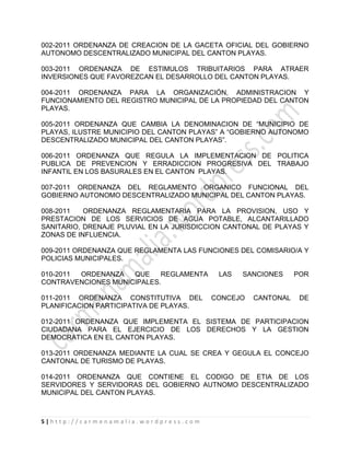 5 | h t t p : / / c a r m e n a m a l i a . w o r d p r e s s . c o m
002-2011 ORDENANZA DE CREACION DE LA GACETA OFICIAL DEL GOBIERNO
AUTONOMO DESCENTRALIZADO MUNICIPAL DEL CANTON PLAYAS.
003-2011 ORDENANZA DE ESTIMULOS TRIBUITARIOS PARA ATRAER
INVERSIONES QUE FAVOREZCAN EL DESARROLLO DEL CANTON PLAYAS.
004-2011 ORDENANZA PARA LA ORGANIZACIÓN, ADMINISTRACION Y
FUNCIONAMIENTO DEL REGISTRO MUNICIPAL DE LA PROPIEDAD DEL CANTON
PLAYAS.
005-2011 ORDENANZA QUE CAMBIA LA DENOMINACION DE “MUNICIPIO DE
PLAYAS, ILUSTRE MUNICIPIO DEL CANTON PLAYAS” A “GOBIERNO AUTONOMO
DESCENTRALIZADO MUNICIPAL DEL CANTON PLAYAS”.
006-2011 ORDENANZA QUE REGULA LA IMPLEMENTACION DE POLITICA
PUBLICA DE PREVENCION Y ERRADICCION PROGRESIVA DEL TRABAJO
INFANTIL EN LOS BASURALES EN EL CANTON PLAYAS.
007-2011 ORDENANZA DEL REGLAMENTO ORGANICO FUNCIONAL DEL
GOBIERNO AUTONOMO DESCENTRALIZADO MUNICIPAL DEL CANTON PLAYAS.
008-2011 ORDENANZA REGLAMENTARIA PARA LA PROVISION, USO Y
PRESTACION DE LOS SERVICIOS DE AGUA POTABLE, ALCANTARILLADO
SANITARIO, DRENAJE PLUVIAL EN LA JURISDICCION CANTONAL DE PLAYAS Y
ZONAS DE INFLUENCIA.
009-2011 ORDENANZA QUE REGLAMENTA LAS FUNCIONES DEL COMISARIO/A Y
POLICIAS MUNICIPALES.
010-2011 ORDENANZA QUE REGLAMENTA LAS SANCIONES POR
CONTRAVENCIONES MUNICIPALES.
011-2011 ORDENANZA CONSTITUTIVA DEL CONCEJO CANTONAL DE
PLANIFICACION PARTICIPATIVA DE PLAYAS.
012-2011 ORDENANZA QUE IMPLEMENTA EL SISTEMA DE PARTICIPACION
CIUDADANA PARA EL EJERCICIO DE LOS DERECHOS Y LA GESTION
DEMOCRATICA EN EL CANTON PLAYAS.
013-2011 ORDENANZA MEDIANTE LA CUAL SE CREA Y GEGULA EL CONCEJO
CANTONAL DE TURISMO DE PLAYAS.
014-2011 ORDENANZA QUE CONTIENE EL CODIGO DE ETIA DE LOS
SERVIDORES Y SERVIDORAS DEL GOBIERNO AUTNOMO DESCENTRALIZADO
MUNICIPAL DEL CANTON PLAYAS.
 