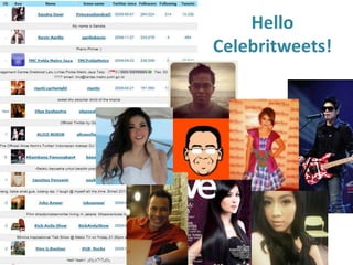 Hello Celebritweets!