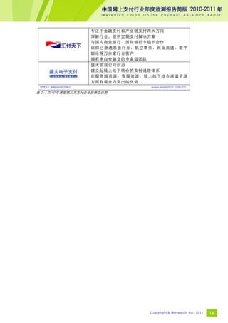 中国网上支付行业年度监测报告简版 2010-2011 年
                          iResearch   China   Online   Payment     Research       Report




                        专注于金融支付和产业链支付两大方向
                        深耕行业，提供定制支付解决方案
                        与国内商业银行、国际银行卡组织合作
                        目前已渗透基金行业、航空票务、商业流通、数字
                        娱乐等万余家行业客户
                        拥有来自金融业的专家级团队
                        盛大游戏公司创办
                        建立起线上线下结合的支付通络体系
                        在服务器资源、客服资源、线上线下综合渠道资源
                        方面有着业内突出的优势
 ©2011.3iResearchInc.                            www.iresearch.com.cn
表 2- 1 2010 年典型第三方支付企业背景及优势




                                                Copyright © iResearch Inc. 2011   14
 