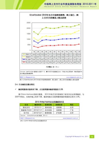 中国网上支付行业年度监测报告简版 2010-2011 年
                                     iResearch   China   Online   Payment       Research      Report




    图 2- 2 iUserTracker-2010 年各月中国网络购物、网上银行、网上支付月度覆盖人数及趋势


2.4. 行业融资及整合情况

   融资笔数绝对值有所下降，占互联网整体融资笔数的 2.3%

    据 China Venture 的统计数据， 2010 年电子支付领域有 3 家支付企业获得融资，与
2009 年相比，在绝对值上有所下降，融资笔数占互联网整体融资笔数的比例为 2.3%。

                              2010 年电子支付企业投融资状况
           企业             融资时间       投资机构        发展阶段             地区
        捷讯支付             2010/1/1    清科创投        发展期              北京
     银盛电子支付              2010/11/1   点石创投        发展期              广东
         拉卡拉             2010/12/1   联想控股        扩张期              北京
     Source： ChinaVenture 统计数据，2011.3

     ©2011.3 iResearch Inc.                              www.iresearch.com.cn
     表 2- 2 2010 年电子支付企业投融资状况




                                                            Copyright © iResearch Inc. 2011   16
 
