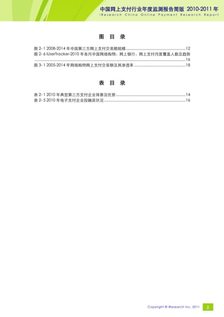 中国网上支付行业年度监测报告简版 2010-2011 年
                                                           iResearch              China          Online         Payment              Research    Report




                                                           图        目 录

图 2- 1 2008-2014 年中国第三方网上支付交易额规模 ....................................................... 12
图 2- 6 iUserTracker-2010 年各月中国网络购物、网上银行、网上支付月度覆盖人数及趋势
........................................................................................................................................... 16
图 3- 1 2005-2014 年网络购物网上支付交易额及其渗透率 ............................................... 18



                                                           表        目 录

表 2- 1 2010 年典型第三方支付企业背景及优势 ................................................................ 14
表 2- 5 2010 年电子支付企业投融资状况 ........................................................................... 16




                                                                                                       Copyright © iResearch Inc. 2011            2
 