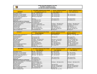 Ghana Telecom University College Academic Calendar | PPT ghana-telecom-university-college-academic-calendar-ppt