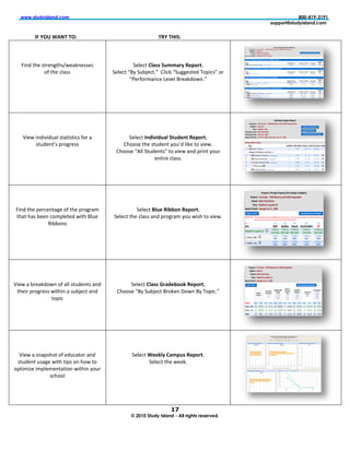 !!!"#$%&'(#)*+&",-.!           !        !       !         !         !             !               !!!!!!!!!!!!!!!!!!!!!!!!!!!!!!   !               !        !!!!!!!!!!/00123415343666666666666666666
      6       6        6             6        6       6         6         6             666666666666666666666666            6            666666666666666666#%77-8$9#$%&'(#)*+&",-.6


      !!!!!!!!!!!'E!]@?!Z;T,!,@R! !           !       !         !!!!!!!!!!!,S]!,O'"R!
!                                                                              !
!                                                                              !
!                                                                              !
       a710!.'%!*.(%1+.'*cH%"F1%**%*!                      -%8%&.!9)*((!"$>>*0&!S-F70#:!
                 39!.'%!&8"**!
                       !                                                                                    !
                                                                              !



                                                                                                                                                                                                       !
                        !                                                  !
                        !                                                  !
                        !                                                  !
          h7%H!7107C70/"8!*.".7*.7&*!93(!"!               -%8%&.!'+%BAB%$*)!"#$%-+#!S-F70#:!
                                    !                                                                     !
                        !                                                                         =(71.!B3/(!
                                                                     %1.7(%!&8"**#!
                                                                           !
                                                                           !
                                                                                                                                                                                                           !
                      !                                                   !
                      !                                                   !
                      !                                                   !
    a710!.'%!=%(&%1."+%!39!.'%!=(3+("<!                     -%8%&.!U)$-!SB667+!S-F70#:!
    .'".!'"*!,%%1!&3<=8%.%0!H7.'!E8/%!            -%8%&.!.'%!&8"**!"10!=(3+("<!B3/!H7*'!.3!C7%H#!!
                  57,,31*!                                                !
                                                                          !
                                                                          !


                                                                                                                                                                                                       !
                       !                                                  !
                       !                                                  !
                       !                                                  !
    h7%H!"!,(%"F03H1!39!"88!*./0%1.*!"10!                 -%8%&.!9)*((!Y0*%-677M!S-F70#:!
     .'%7(!=(3+(%**!H7.'71!"!*/,@%&.!"10!                                                                             !
                    .3=7&!                                                    !
                                                                              !
                                                                              !
                                                                              !
                                                                                                                                                                                                   !
                     !                                                     !
                     !                                                     !
                     !                                                     !
      h7%H!"!*1"=*'3.!39!%0/&".3(!"10!                     -%8%&.!Z--M)&!9*>F$(!S-F70##!
     *./0%1.!/*"+%!H7.'!.7=*!31!'3H!.3!                           -%8%&.!.'%!H%%F#!!
    3=.7<7b%!7<=8%<%1.".731!H7.'71!B3/(!                                   !
                  *&'338!!



                                                                                                                                                                                               !
                                                                                  "(!
                                                          :6;0306<$%&'6=#)*+&616>))68(?@$#68A#A8BA&"6
      !
 