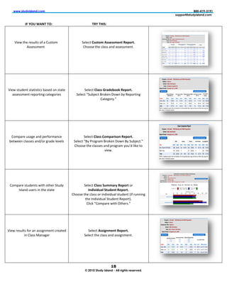 !!!"#$%&'(#)*+&",-.!                !           !            !           !           !             !               !!!!!!!!!!!!!!!!!!!!!!!!!!!!!!   !               !        !!!!!!!!!!/00123415343666666666666666666
       6       6        6                  6           6            6           6           6             666666666666666666666666            6            666666666666666666#%77-8$9#$%&'(#)*+&",-.6


       !!!!!!!!!!!!!!'E!]@?!Z;T,!,@R!!!!!!!!!!!!!!!!!!!!!!!!!!!!!!!!!!!!!!!!!!!!!!!,S]!,O'"R!
!                                                                                         !
                       !                                                                  !
                       !                                                                  !
       !h7%H!.'%!(%*/8.*!39!"!4/*.3<!                                   -%8%&.!9$(#7>!;((-((>-+#!S-F70#:!
               ?**%**<%1.!                                               4'33*%!.'%!&8"**!"10!"**%**<%1.#!
                       !                                                                  !
                                                                                          !



                                                                                                                                                                                                                 !
                       !                                                                 !
                       !                                                                 !
                       !                                                                 !
    h7%H!*./0%1.!*.".7*.7&*!,"*%0!31!*.".%!                              -%8%&.!9)*((!Y0*%-677M!S-F70#:!
       "**%**<%1.!(%=3(.71+!&".%+3(7%*!
                                                                                                      !
                                                                                                !
                                                                                                !

                                                                                                                                                                                                                         !
                     !                                                                   !
                     !                                                                   !
                     !                                                                   !
     43<="(%!/*"+%!"10!=%(93(<"1&%!!                                     -%8%&.!9)*((!97>F*0B(7+!S-F70#:!
    ,%.H%%1!&8"**%*!"10c3(!+("0%!8%C%8*!                                                                                                 !
                     !
                                                                                          C7%H#!!
                                                                                             !
                                                                                             !

                                                                                                                                                                                                                         !
                     !                                                               !
                     !                                                               !
                     !                                                               !
     43<="(%!*./0%1.*!H7.'!3.'%(!-./0B!                            -%8%&.!9)*((!"$>>*0&!S-F70#!3(!
         I*8"10!/*%(*!71!.'%!*.".%!                                   '+%BAB%$*)!"#$%-+#!S-F70#:!
                                                            4'33*%!.'%!&8"**!3(!7107C70/"8!*./0%1.!D79!(/1171+!
                                                                    .'%!I107C70/"8!-./0%1.!5%=3(.G#!
                                                                           43<="(%!H7.'!U.'%(* !
                                                                                     !
                                                                                                                                                                                                                     !
                    !                                                                     !
                    !                                                                     !
                    !                                                                     !
h7%H!(%*/8.*!93(!"1!"**7+1<%1.!&(%".%0!                                     -%8%&.!;((B=+>-+#!S-F70#:!
           71!48"**!2"1"+%(!                                             -%8%&.!.'%!&8"**!"10!"**7+1<%1.#!!
                                                                                          !
                                                                                          !
                                                                                          !


                                                                                                                                                                                                                     !
                                                                                                    ")!
                                                                         :6;0306<$%&'6=#)*+&616>))68(?@$#68A#A8BA&"6
       !
 