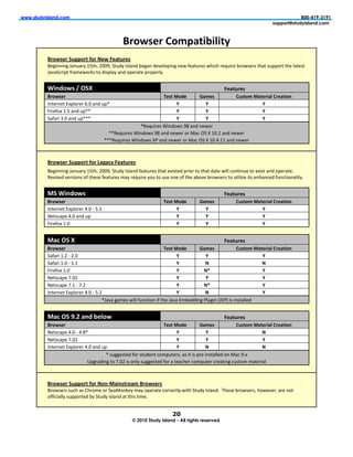 !!!"#$%&'(#)*+&",-.!         !             !       !         !                !         !               !!!!!!!!!!!!!!!!!!!!!!!!!!!!!!   !               !        !!!!!!!!!!/00123415343666666666666666666
6       6        6           6             6       6         6                6         666666666666666666666666            6            666666666666666666#%77-8$9#$%&'(#)*+&",-.6



                                                   U07C(-0!97>F*#B6B)B#&!
       !! !!                                                          !!                          !!                   !!                                                      !!
       !! U07C(-0!"$FF70#!870!T-C!E-*#$0-(!                                                       !!                                                                           !!
                                                                                                               !
            E%+71171+!`"1/"(B!PM.'V!KTTSV!-./0B!I*8"10!,%+"1!0%C%83=71+!1%H!9%"./(%*!H'7&'!(%Y/7(%!,(3H*%(*!.'".!*/==3(.!.'%!8".%*.!
       !! `"C"-&(7=.!9("<%H3(F*!.3!07*=8"B!"10!3=%(".%!=(3=%(8B#!                                                                                                              !!
       !! !!                                                    !!                                !!                   !!                                                      !!
       !!   ZB+%7C(![!@"^!                                                                                               E-*#$0-(!                                             !!
       !!   U07C(-0!                                                ,-(#!17%-!     Y*>-(!           9$(#7>!1*#-0B*)!90-*#B7+!                                                  !!
       !!   I1.%(1%.!:X=83(%(!R#T!"10!/=j!                                ]!          ]!                      ]!                                                               !!
       !!   a7(%93X!P#M!"10!/=jj!                                         ]!          ]!                      ]!                                                               !!
       !!   -"9"(7!L#T!"10!/=jjj!                                         ]!          ]!                      ]!                                                               !!
       !!                                                 j5%Y/7(%*![7103H*!SO!"10!1%H%(!                                                                                      !!
       !!                                    jj5%Y/7(%*![7103H*!SO!"10!1%H%(!3(!2"&!U-!k!PT#K!"10!1%H%(!                                                                       !!
       !!                                  jjj5%Y/7(%*![7103H*!k6!"10!1%H%(!3(!2"&!U-!k!PT#Q#PP!"10!1%H%(!                                                                     !!
       !!   !!                                                        !!                          !!                   !!                                                      !!
       !!   !!                                                        !!                          !!                   !!                                                      !!
       !!   U07C(-0!"$FF70#!870!L-=*.&!E-*#$0-(!                                                  !!                   !!                                                      !!
            E%+71171+!`"1/"(B!PM.'V!KTTSV!-./0B!I*8"10!9%"./(%*!.'".!%X7*.%0!=(73(!.3!.'".!0".%!H788!&31.71/%!.3!%X7*.!"10!3=%(".%#!
       !! 5%C7*%0!C%(*731*!39!.'%*%!9%"./(%*!<"B!(%Y/7(%!B3/!.3!/*%!31%!39!.'%!",3C%!,(3H*%(*!.3!/.787b%!7.*!%1'"1&%0!9/1&.731"87.B#!                                          !!
       !! !!                                                     !!              !!        !!                                                                                  !!
       !! 1"!ZB+%7C(!                                                                                                    E-*#$0-(!                                             !!
       !!   U07C(-0!                                                  ,-(#!17%-!                   Y*>-(!                          9$(#7>!1*#-0B*)!90-*#B7+!                   !!
       !!   I1.%(1%.!:X=83(%(!Q#T!;!M#M!                                    ]!                       ]!                                      ]!                                !!
       !!   ]%.*&"=%!Q#T!"10!/=!                                            ]!                       ]!                                      ]!                                !!
       !!   a7(%93X!P#T!                                                    ]!                       ]!                                      ]!                                !!
       !!   !!                                                        !!                          !!                   !!                                                      !!
       !!   1*.!@"!^!                                                                                                    E-*#$0-(!                                             !!
       !!   U07C(-0!                                                  ,-(#!17%-!     Y*>-(!             9$(#7>!1*#-0B*)!90-*#B7+!                                              !!
       !!   -"9"(7!P#K!;!K#T!                                               ]!          ]!                        ]!                                                           !!
       !!   -"9"(7!P#T!;!P#P!                                               ]!          T!                        T!                                                           !!
       !!   a7(%93X!P#T!                                                    ]!         T_!                        ]!                                                           !!
       !!   ]%.*&"=%!N#TK!                                                  ]!          ]!                        ]!                                                           !!
       !!   ]%.*&"=%!N#P!;!N#K!                                             ]!         T_!                        ]!                                                           !!
       !!   I1.%(1%.!:X=83(%(!Q#T!;!M#K!                                    ]!          T!                        ]!                                                           !!
       !!                              j`"C"!+"<%*!H788!9/1&.731!79!.'%!`"C"!:<,%0071+!68/+71!D`:6G!7*!71*."88%0!                                                              !!
       !!   !!                                                        !!                          !!                   !!                                                      !!
       !!   1*.!@"!J:2!*+%!6-)7C!                                                                                        E-*#$0-(!                                             !!
       !!   U07C(-0!                                               ,-(#!17%-!        Y*>-(!           9$(#7>!1*#-0B*)!90-*#B7+!                                                !!
       !!   ]%.*&"=%!Q#T!;!Q#Oj!                                          ]!             ]!                     T!                                                             !!
       !!   ]%.*&"=%!N#TK!                                                ]!             ]!                     ]!                                                             !!
       !!   I1.%(1%.!:X=83(%(!Q#T!"10!/=!                                 ]!            T!                      T!                                                             !!
       !!                               j!*/++%*.%0!93(!*./0%1.!&3<=/.%(*V!"*!7.!7*!=(%;71*."88%0!31!2"&!S#X!                                                                  !!
       !!                      )=+("071+!.3!N#TK!7*!318B!*/++%*.%0!93(!"!.%"&'%(!&3<=/.%(!&(%".71+!&/*.3<!<".%(7"8!                                                            !!
       !!   !!                                                        !!                          !!                   !!                                                      !!
       !!                                                             !!                          !!                   !!                                                      !!
            !
       !!   U07C(-0!"$FF70#!870!T7+51*B+(#0-*>!U07C(-0(!                                                               !!                                                      !!
            E(3H*%(*!*/&'!"*!4'(3<%!3(!-%"231F%B!<"B!3=%(".%!&3((%&.8B!H7.'!-./0B!I*8"10#!!$'%*%!,(3H*%(*V!'3H%C%(V!"(%!13.!
       !! 3997&7"88B!*/==3(.%0!,B!-./0B!I*8"10!".!.'7*!.7<%#!                                                                                                                  !!
       !! !!                                                          !   !                       !!                   !!                                                      !!
                                                                                  #+!
                                                       :6;0306<$%&'6=#)*+&616>))68(?@$#68A#A8BA&"6
!
 