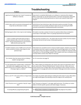 !!!"#$%&'(#)*+&",-.!                 !         !      !                !      !         !               !!!!!!!!!!!!!!!!!!!!!!!!!!!!!!   !               !        !!!!!!!!!!/00123415343666666666666666666
6       6        6                   6         6      6                6      6         666666666666666666666666            6            666666666666666666#%77-8$9#$%&'(#)*+&",-.6



                                                                ,07$6)-(/77#B+=!
!            !          <076)->R!              !      !                !      !         !                 <7((B6)-!"7)$#B7+R!
                                 !                                 !
                                                                   -./0B!I*8"10!7*!&3<=8%.%8B![%,;,"*%0V!*3!13!*39.H"(%!3(!<".%(7"8*!H788!,%!*'7==%0#!!
                     *39.H"(%!3(!<".%(7"8*#!                       ['%1!"!*&'338!*7+1*!/=V!H%!H788!%<"78!.'%!"0<71!"!/*%(1"<%!"10!="**H3(0V!"831+!H7.'!
                                                                   "1!71*.(/&.731!<"1/"8!&31."7171+!07(%&.731*!31!'3H!.3!*."(.!/*71+!.'%!-./0B!I*8"10!
                                                                   =(3+("<#!
                                                                   !
                                  !                                !
    I!.(7%0!.3!83+!31!H7.'!<B!/*%(1"<%!"10!="**H3(0V!"10!          h%(79B!.'".!B3/!'"C%!%1.%(%0!B3/(!83+71!7193(<".731!%X"&.8B!"*!=(3C70%0#!$'%!83+71!
              7.!*"B*!.'".!<B!7193(<".731!7*!71C"870#!             7193(<".731!7*!13.!&"*%!*%1*7.7C%V!,/.!=8%"*%!<"F%!*/(%!B3/!"(%!%1.%(71+!.'%!:k?4$!
                                                                   /*%(1"<%!"10!="**H3(0V!71&8/071+!*="&71+!"10c3(!=/1&./".731#!!
                                                                   !
                          !                                        !
]3.'71+!'"==%1*!H'%1!I!&87&F!"!.3=7&!.3!*."(.!*./0B71+#!           ?88!*./0%1.*!</*.!."F%!"!=(%.%*.!39!".!8%"*.!.%1!Y/%*.731*!,%93(%!.'%B!"(%!"883H%0!.3!
                          !                                        "&&%**!.3=7&*!71!.'".!*/,@%&.#!$'%(%!7*!13!="**71+!(%Y/7(%<%1.!93(!.'%!=(%.%*.#!!!
                                                                   !
                               !                                   !
       I*!.'%(%!"!=(3,8%<!H7.'!-./0B!I*8"10!*&3(71+l!?!            NM!7*!.'%!971"8!&/</8".7C%!*&3(%#!!$'%!*B*.%<!."F%*!.'%!.3."8!1/<,%(!39!&3((%&.!"1*H%(*!
      *./0%1.!(%&%7C%0!"!T!31!'7*!3(!'%(!97(*.!=("&.7&%!          "10!07C70%*!.'".!,B!.'%!.3."8!1/<,%(!39!"..%<=.%0!Y/%*.731*#!!!!!
    *%**731#!!U1!.'%!*%&310!"..%<=.!'%!3(!*'%!(%&%7C%0!"!
                PTTV!,/.!.'%!*&3(%!*"B*!NM#!
                               !
                               !                                   !
    ?!*./0%1.!(%&%7C%0!"!*&3(%!39!PTT!31!'7*!3(!'%(!8"*.!         -./0B!I*8"10!/*%*!&/</8".7C%!*&3(%*!.3!<%"*/(%!*./0%1.!=(3+(%**#!-./0%1.*!</*.!(%&%7C%!
     *%**731V!,/.!070!13.!(%&%7C%!"!,8/%!(7,,31!93(!.'".!          "!                                                                            6"**71+!
                       ="(.7&/8"(!.3=7&#!                          J3"8
                               !                                   39!Y/%*.731*#!-3V!79!.'%!=%(&%1."+%!1%%0%0!7*!NTV!*./0%1.*!</*.!'"C%!"!&.*.4,$"5/!*&3(%!
                                                                   39!".!8%"*.!NT!.3!(%&%7C%!"!,8/%!(7,,31!93(!.'".!.3=7&#!!!
                                                                   !
                               !                                   !
     4"1!"!.%"&'%(!&8%"(!.%*.!*%**731*!.'".!"(%!'38071+!"!         e%*#!a3(!71*.(/&.731*!*%%!="+%!PR#!!
                           !"C%("+%!03H1l!
                               !
                              !                                    !
    ?*!I!H"*!H3(F71+!H7.'!"!*./0%1.!.30"BV!I!13.7&%0!.'".!         e%*#!!['%1!*./0%1.*!"(%!C7%H71+!.'%7(!3H1!*%**731!*.".*V!.'%(%!"(%!&'%&F!,3X%*!1%X.!.3!
      .'%!*./0%1.!H"*!*.(/++871+!.3!="**!"!.3=7&#!!4"1!I!
                                                                   (%<3C%!*%**731*!9(3<!"!*./0%1.!83+71V!.'%B!"(%!=(3<=.%0!.3!%1.%(!"!.%"&'%(!/*%(1"<%!
                 39!'"C71+!.3!83+71!"*!"!.%"&'%(l!                 "10!="**H3(0#!?!<%**"+%!H788!,%!*%1.!                                !H'%1!"!*%**731!7*!
                                                                   0%8%.%0#!
                                                                   !

                                 !                                 !
                              &3(1%(!H'%(%!"1!7<"+%!*'3/80!        $'%!7<"+%*!<"B!83"0!,B!(7+'.;&87&F71+!D3(!'38071+!.'%!,/..31!03H1!79!/*71+!"!2"&G!H'%(%!
                             "==%"(#!                              .'%!7<"+%!*'3/80!"==%"(!"10!*%8%&.71+!.3!*'3H!.'%!7<"+%!31!.'%!(%*/8.71+!<%1/#!!


                                 !                                 !
    I!.'71F!I!93/10!"1!%((3(!71!"!Y/%*.731#!f3H!03!I!(%=3(.!                                                        ;'"10!&3(1%(#!$'7*!"883H*!3/(!&31.%1.!
                              .'7*l!                               %07.3(*!.3!9710!.'%!*=%&797&!Y/%*.731!"10!<"F%!&'"1+%*V!79!1%&%**"(B#!
                                                                   !
                                 !                                 !
                                                          !        J3!.3!'..=^ccHHH#*./0B7*8"10#&3<c+"<%.%*.#&9<!.3!'%8=!07"+13*%!.'%!=(3,8%<#!
                                 !                                 !


                                                                                  #%!
                                                              :6;0306<$%&'6=#)*+&616>))68(?@$#68A#A8BA&"6
!
 