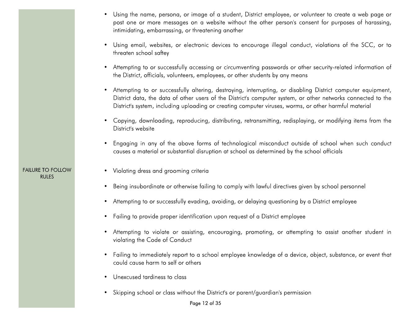 2010 2011 Student Code Of Conduct