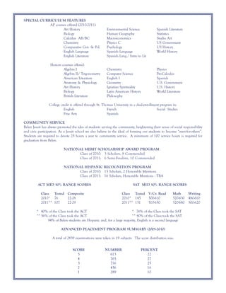SPECIAL CURRICULUM FEATURES
            AP courses offered (2010-2011):
                    Art History                           Environmental Science              Spanish Literature
                    Biology                               Human Geography                    Statistics
                    Calculus AB/BC                        Macroeconomics                     Studio Art
                    Chemistry                             Physics C                          US Government
                    Comparative Gov. & Pol.               Psychology                         US History
                    English Language                      Spanish Language                   World History
                    English Literature                    Spanish Lang./ Intro to Lit

                  Honors courses offered:
                          Algebra I                       Chemistry                          Physics
                          Algebra II/ Trigonometry        Computer Science                   Pre-Calculus
                          American Literature             English I                          Spanish
                          Anatomy & Physiology            Geometry                           U.S. Government
                          Art History                     Ignatian Spirituality              U.S. History
                          Biology                         Latin American History             World Literature
                          British Literature              Philosophy

                 College credit is offered through St. Thomas University in a dual-enrollment program in:
                           English                        French                           Social Studies
                           Fine Arts                      Spanish

COMMUNITY SERVICE
Belen Jesuit has always promoted the idea of students serving the community, heightening their sense of social responsibility
and civic participation. As a Jesuit school we also believe in the ideal of forming our students to become “men-for-others”.
Students are required to devote 25 hours a year to community service. A minimum of 100 service hours is required for
graduation from Belen.

                           NATIONAL MERIT SCHOLARSHIP AWARD PROGRAM
                                  Class of 2010: 3 Scholars, 8 Commended
                                  Class of 2011: 6 Semi-Finalists, 10 Commended

                           NATIONAL HISPANIC RECOGNITION PROGRAM
                                  Class of 2010: 15 Scholars, 2 Honorable Mentions
                                  Class of 2011: 16 Scholars, Honorable Mentions - TBA

         ACT MID 50% RANGE SCORES                                           SAT MID 50% RANGE SCORES

            Class Tested Composite                                  Class Tested V/Cr. Read             Math       Writing
            2010* 76     22-28                                      2010* 145    500-610                520-630    480-610
            2011** 107   22-29                                      2011** 151   510-650                520-680    500-620

         * 40% of the Class took the ACT                                * 76% of the Class took the SAT
         ** 56% of the Class took the ACT                               ** 80% of the Class took the SAT
               94% of Belen students are Hispanic and, for a large majority, English is a second language

                          ADVANCED PLACEMENT PROGRAM SUMMARY (2005-2010)

                    A total of 2839 examinations were taken in 19 subjects. The score distribution was:


                                  SCORE                 NUMBER                   PERCENT
                                    5                     613                       22
                                    4                     765                       27
                                    3                     716                       25
                                    2                     456                       16
                                    1                     289                       10
 