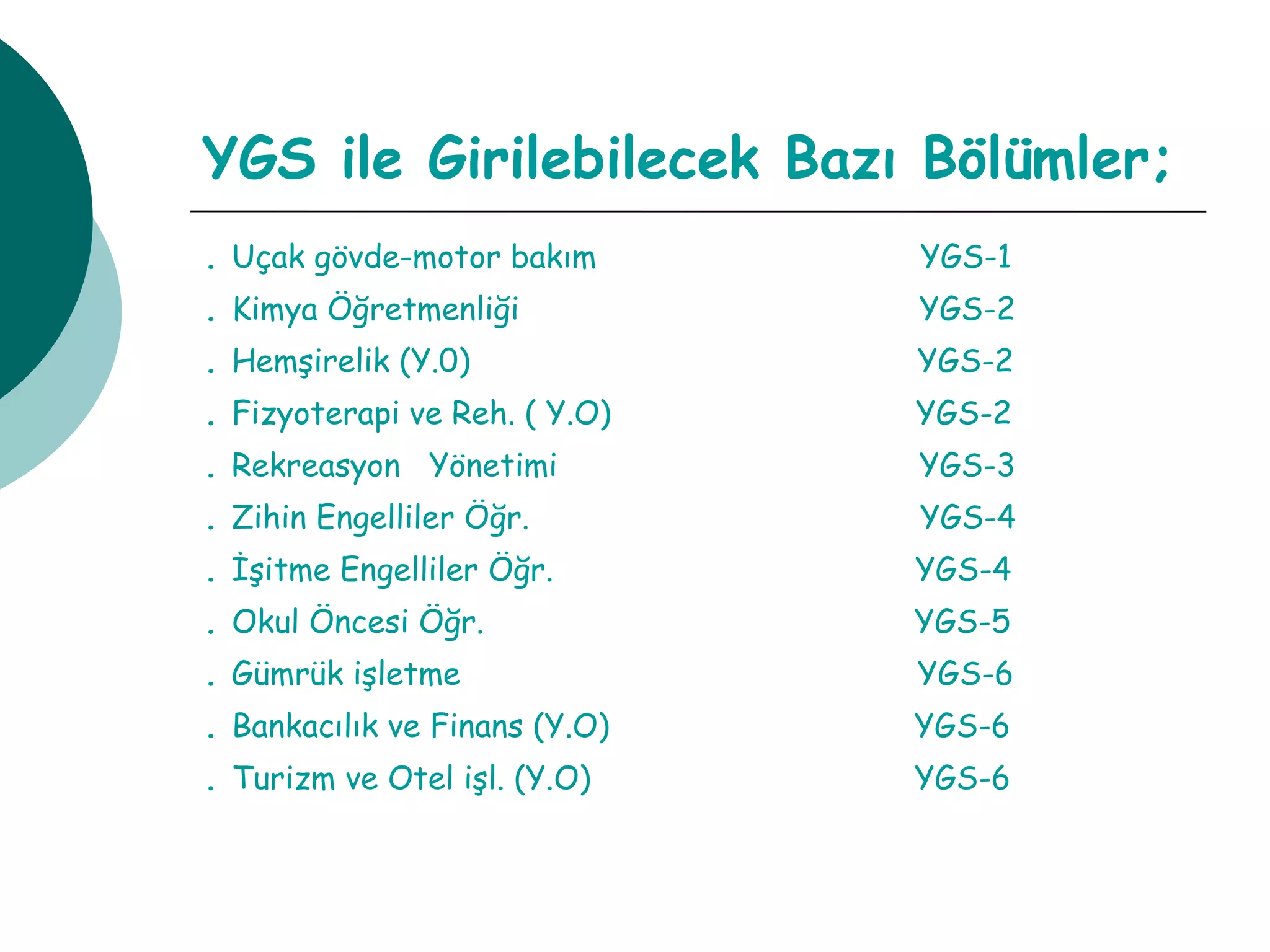 YGS ile Girilebilecek Bazı Bölümler; .  Uçak gövde-motor bakım  YGS-1 .  Kimya Öğretmenliği  YGS-2 .  Hemşirelik (Y.0)  YGS-2 .  Fizyoterapi ve Reh. ( Y.O)  YGS-2 .  Rekreasyon  Yönetimi  YGS-3 .  Zihin Engelliler Öğr.  YGS-4 .  İşitme Engelliler Öğr.  YGS-4 .  Okul Öncesi Öğr.    YGS-5 .  Gümrük işletme  YGS-6 .  Bankacılık ve Finans (Y.O)  YGS-6 .  Turizm ve Otel işl. (Y.O)  YGS-6 