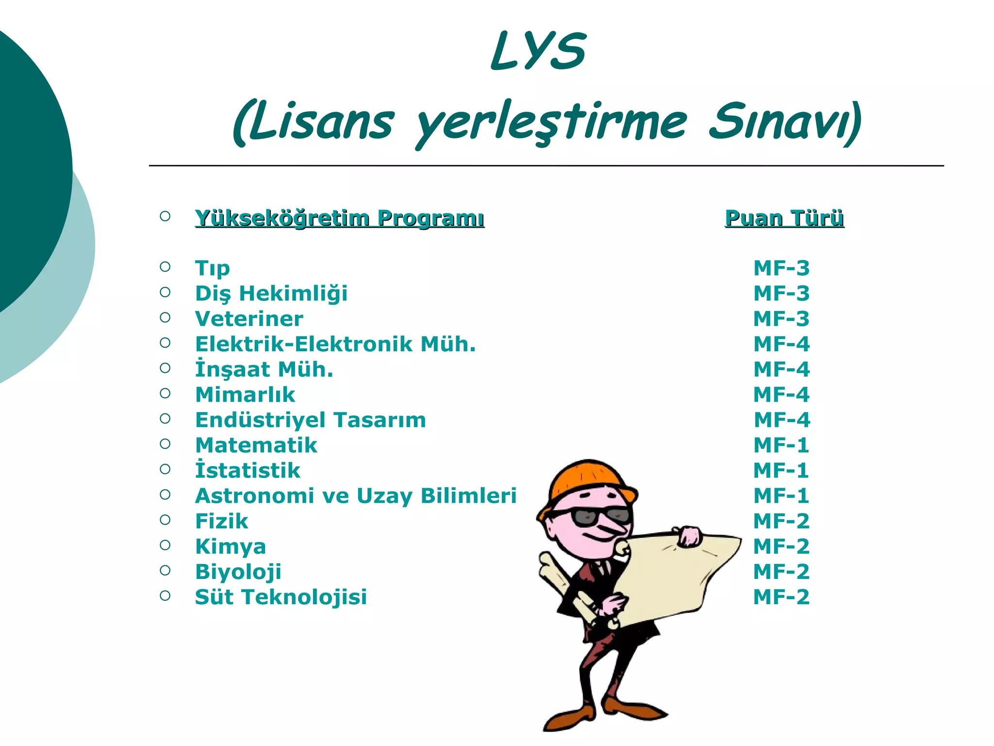 LYS  (Lisans yerleştirme Sınavı ) Yükseköğretim Programı   Puan Türü Tıp      MF-3 Diş Hekimliği     MF-3 Veteriner   MF-3 Elektrik-Elektronik Müh.      MF-4 İnşaat Müh.     MF-4 Mimarlık   MF-4 Endüstriyel Tasarım   MF-4 Matematik   MF-1 İstatistik   MF-1 Astronomi ve Uzay Bilimleri   MF-1 Fizik   MF-2 Kimya MF-2 Biyoloji MF-2 Süt Teknolojisi MF-2 