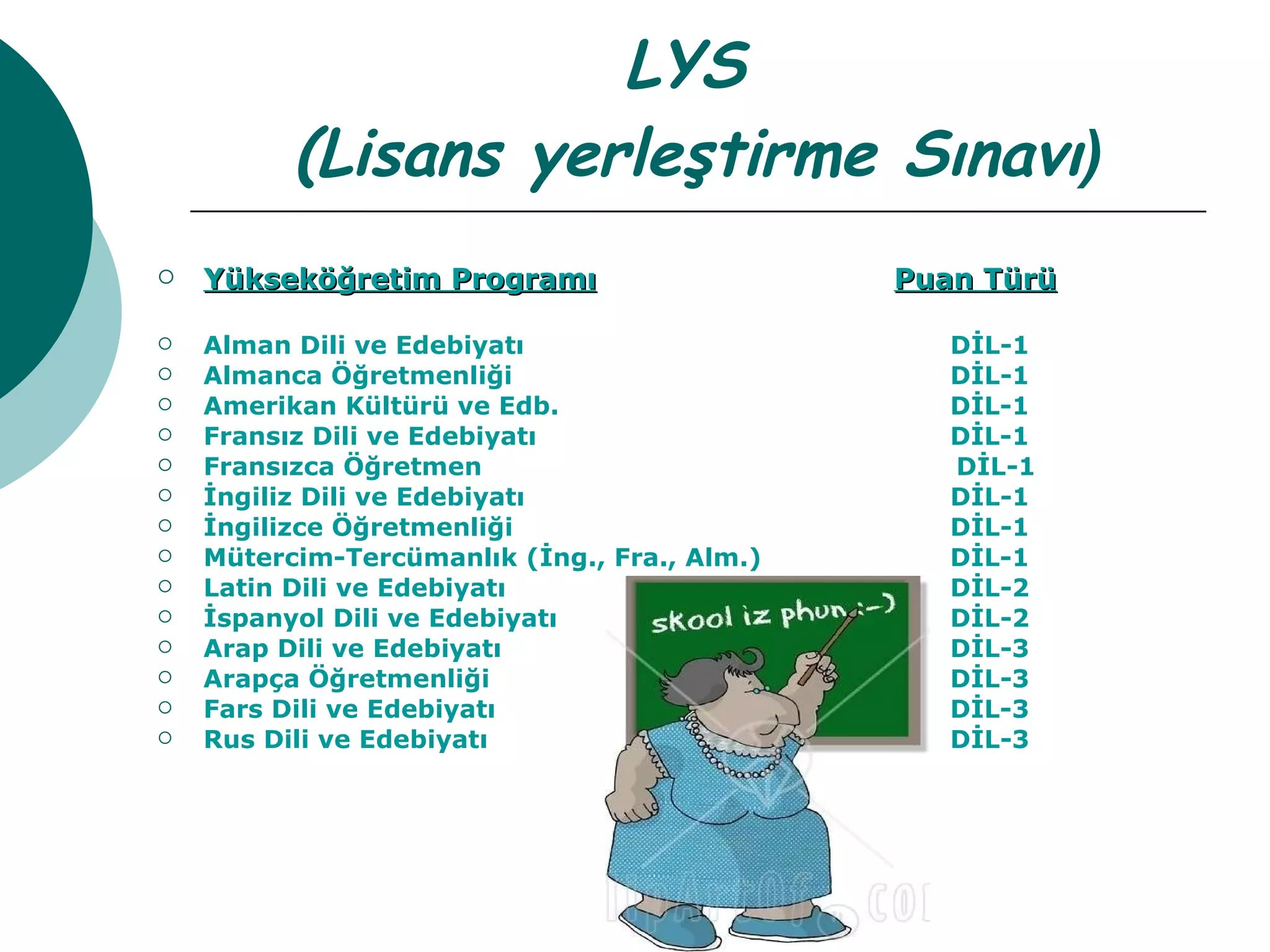 LYS  (Lisans yerleştirme Sınavı ) Yükseköğretim Programı     Puan Türü Alman Dili ve Edebiyatı   DİL-1 Almanca Öğretmenliği   DİL-1 Amerikan Kültürü ve Edb.   DİL-1 Fransız Dili ve Edebiyatı   DİL-1 Fransızca Öğretmen  DİL-1  İngiliz Dili ve Edebiyatı   DİL-1 İngilizce Öğretmenliği   DİL-1 Mütercim-Tercümanlık (İng., Fra., Alm.)   DİL-1 Latin Dili ve Edebiyatı   DİL-2 İspanyol Dili ve Edebiyatı   DİL-2 Arap Dili ve Edebiyatı   DİL-3 Arapça Öğretmenliği   DİL-3 Fars Dili ve Edebiyatı   DİL-3 Rus Dili ve Edebiyatı   DİL-3 