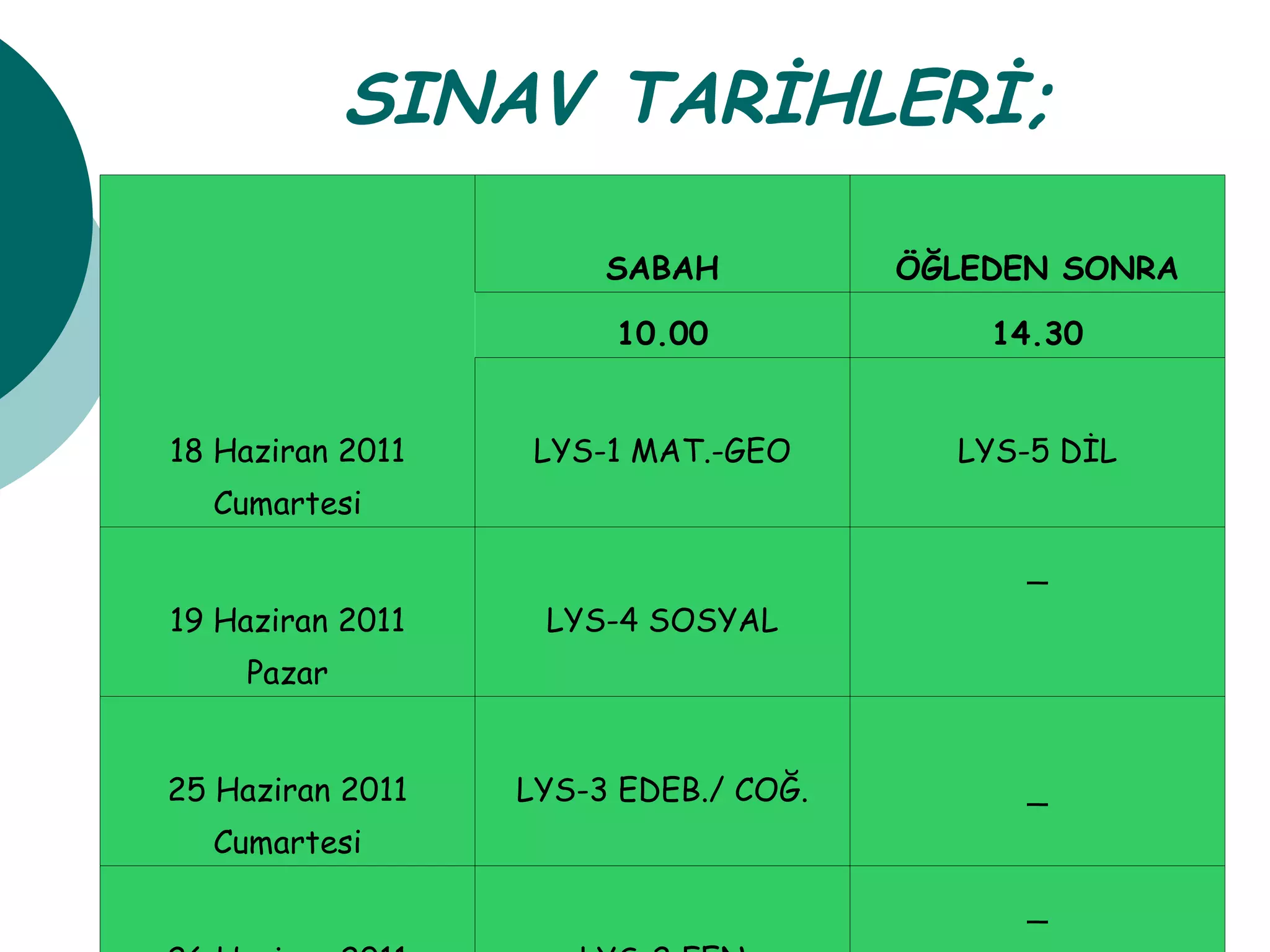 SINAV TARİHLERİ; SABAH ÖĞLEDEN SONRA 10.00 14.30 18 Haziran 2011 Cumartesi LYS-1 MAT.-GEO LYS-5 DİL 19 Haziran 2011 Pazar LYS-4 SOSYAL _ 25 Haziran 2011 Cumartesi LYS-3 EDEB./ COĞ. _ 26 Haziran 2011 Pazar LYS-2 FEN _ 