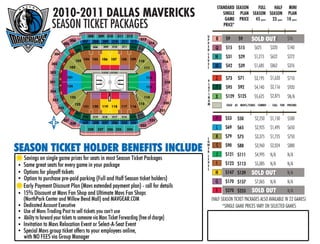 INDICATES SOLD OUT




For more information call:
Gail O'Bannon at 214-658-7123 or email:
gail.obannon@dallasmavs.com
 