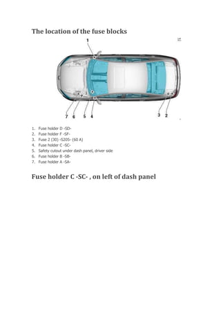 The location of the fuse blocks
1. Fuse holder D -SD-
2. Fuse holder F -SF-
3. Fuse 2 (30) -S205- (60 A)
4. Fuse holder C -SC-
5. Safety cutout under dash panel, driver side
6. Fuse holder B -SB-
7. Fuse holder A -SA-
Fuse holder C -SC- , on left of dash panel
 