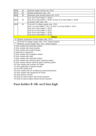 2010 2015 volkswagen passat (b7) fuse box diagram | PDF