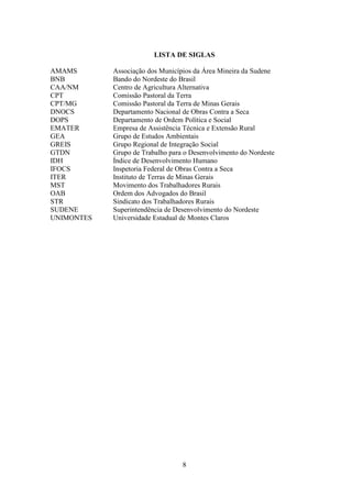 8
LISTA DE SIGLAS
AMAMS Associação dos Municípios da Área Mineira da Sudene
BNB Bando do Nordeste do Brasil
CAA/NM Centro de Agricultura Alternativa
CPT Comissão Pastoral da Terra
CPT/MG Comissão Pastoral da Terra de Minas Gerais
DNOCS Departamento Nacional de Obras Contra a Seca
DOPS Departamento de Ordem Política e Social
EMATER Empresa de Assistência Técnica e Extensão Rural
GEA Grupo de Estudos Ambientais
GREIS Grupo Regional de Integração Social
GTDN Grupo de Trabalho para o Desenvolvimento do Nordeste
IDH Índice de Desenvolvimento Humano
IFOCS Inspetoria Federal de Obras Contra a Seca
ITER Instituto de Terras de Minas Gerais
MST Movimento dos Trabalhadores Rurais
OAB Ordem dos Advogados do Brasil
STR Sindicato dos Trabalhadores Rurais
SUDENE Superintendência de Desenvolvimento do Nordeste
UNIMONTES Universidade Estadual de Montes Claros
 