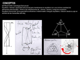 ESTRUCTURA Estrategia Estructural:
Equilibrio: Vertical: capacidad estructural para mantenerse en equilibrio con una mínima cantidad de
elementos estructurales , frente a las solicitaciones de : sismos, vientos y carga de ocupación.
Equilibrio Horizontal: forma geométrica eficiente e indeformable: triángulo equilátero, rotación desde su eje en
sentido de las manecillas del reloj




                                                                                    60°




                                                                              60°                60°




                                                                                      A                        A
 
