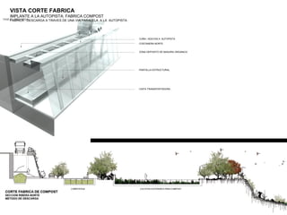 VISTA CORTE FABRICA
IMPLANTE A LA AUTOPISTA: FABRICA COMPOST
FABRICA : DESCARGA A TRAVES DE UNA VIA PARALELA  A LA  AUTOPISTA


 

                                                                   CUÑA / ADICION A  AUTOPISTA
                                                                   COSTANERA NORTE
                                                                    
                                                                    
                                                                   ZONA DEPOSITO DE BASUIRA ORGANICA


                                                                    


                                                                   PANTALLA ESTRUCTURAL


                                                                    


                                                                   CINTA TRANSPORTADORA


                                                                    
 