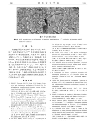 346                                             ¼         × ³                                                                   24  º




                                                        5         Ù³        Ú
           Fig.5 SEM morphologies of the samples (a) samples doped without Pr3+ additive; (b) samples doped



                               Æ
                  with Pr3+ additive
                                                                        the SrAl2 O4 :Eu, Dy Phosphor, Jounal of Hebei Univer-
                       3                                                sity(Natural Science Edition), 21(4), 443(2001)

            Æ            ½ SrAl2O4 : Eu2+,
                           Æ                                                            ÝÂ , Ñ£ÔÒÕ              ½ Ø ´,          ÑÑ
                                                                                Ñ
                                                                        (        ,                                                       (
                                   Pr3+
                                                                                        ), 21(4), 443(2001))
Dy3+           ¼ , Pr3+ ½
«ÍÍØ ¢ Á
                                                                   5    WU Xiulan, REN Qiang, DONG Wendie, Combustion
                      ¤Ò ½ Pr3+ Ø¡                                      synthesis and properties study of SrAl2 O4 : Eu2+ , Dy3+

  Û ´ 0.17% ,      Ø ´( Î ) Á                                           phosphor material, China Ceramics, 40(6), 13(2004)
                                                                                µ, ¥»¡, Ç                                           £
SrAl2 O4 ¤  Ø Ê        Ë        , ³ ¸
                                                                                                                  SrAl2 O4 : Eu2+ Dy3+
                                                                            À½ Þ ªØ´, ËÆ­
                                                                        (     ,
                                                                                                               , 40(6), 13(2004))
515 nm, Ù       ³ 320 360 nm ØË                                    6    GUO Shaohua, Study on Synthesis of Ultraﬁne Luminous
  , Û      ½ Pr Ø SrAl2O4 : Eu2+  Dy3+ Ø
                                                                                        ÀÂ ¾½Ç ¿É
               3+                                                       Powder by Combustion Method, Master thesis, Beijing,

     ¢Ã¤ ÊØ Eu2+ ÙÒ Î Ê ,                                               Beijing Institute of Technology(2004)
                                                                            ÄÉ                                            Ñ¹Ô½,
Dy3+ Î Pr3+   · ÙÒ , ´ ¢Ì                                               (           ,
                                                                                         Ñ
                                                                                                                    ,                        ,

           «¤Pr ½ÆÐ ¢ ÓØ
                                                                                            (2004))
     »                             §Û                              7    S Ekambaram, M Maaza, Combustion synthesis and
§ Ø Ä, Ð          »Ð ¢ ÓØÅ           «,                                 luminescent properties of Eu3+ –activated cheap red

µ · ½ Ø3 ¤
                               ¯
                                                                        phosphors, Journal of Alloys and Compounds, 395(1),
                                                                        132(2005)
                Û                                                  8    CHEN Ren, Modiﬁcation on Luminescent Properties of
                                                                        SrAl2 O4 : Eu2+ , Dy3+ phosphors by lanthanon Ions Dop-
1    ZHANG Zhongtai, ZHANG Feng, SUN Hongfei, Prop-
                                                                        ing, Master thesis, Guangdong, GuangDong University of
     erties and luminescent mechanism of SrAl2 O4 :Eu, Dy,
                                                                        Technology, (2008)
     a long-lasting phosphorescent ceramics, Journal of Func-
                                                                                                  ¿                       £
                                                                                                        SrAl2 O4 : Eu2+ Dy3+
                                                                            À½ À ªÚ Æ,                         Ñ¹Ô½, Á¤, Á¤   Ñ
                                                                        (           ,
     tional Materials, 30(3), 295(1999)
     (    Ë¨,     ², « , ¥ ,                 À­     SrAl2 O4 :
     Eu, Dy     Ú ªÞ ÀØ ª½
                       ,      , 30(3), 295(1999))
                                                                   9
                                                                        (2008))
                                                                        J Bang, M Abboudi, B Abrams, P.H.Holloway, Combus-
2    LIN Yuanhua, ZHANG Zhongtai, CHEN Qingming,
     TANG Zilong, GONG Jianghong, A study on preparation                tion synthesis of Eu-, Tb-and Tm- doped Ln2 O2 S (Ln=Y,

     of long afterglow photoluminescence glass and its proper-          La, Gd) phosphors, J. Lumin., 106(2), 177(2004)
     ties, Material Science and Technology, 8(1), 1(2000)          10   PENG Tianyou, YANG Huangping, PU Xuli, HU Bin,
      ± , Ë ¨, ¸ , « , ¯ ,     ÀÄ À²É                                   JIANG Zucheng, YAN Chunhua, Combustion synthesis
     ÚÇ Þ ªØ´, ½ Ñ ¨, 8(1), 1(2000))
     (
                                                                        and photoluminescentce of SrAl2 O4 :             Eu,Dy phosphor
3    YUAN Ying, LI Xueshen, PU Hongting, SHI Huisheng,                  nanopaticles, Materials Letter, 58(2), 352(2004)
     Study on the luminescent properties of long-life afterglow    11   WU Guoyuan, BAO Lijun, YANG Yu, Study on the
     ﬂuorescent coatengs based on stronium europoum alumi-              preparation of green aluminate long afterglow phospho-
     nates, Paint & Coatings Industry, 7, 8(1998)                       rescent materials used the method of combustion, Journal
     ² ­, ÑÏ,                   Ð , Ñ£ÔÒ                ¯À              of Functional Materials, 35(sl), 217(2004)
     Ú À ªÚØ´,                                                              Æ±, À¾, Ý , £¹ Ç Ç Ñ£Õ                                       À½
     (                     ,
                                , 7, 8(1998))
                                                                            ÚØ´, ª½ , 35(sl), 217(2004))
                                                                        (
4    LIU Zhen, YANG Zhiping, Study on Long-Afterglow of
 