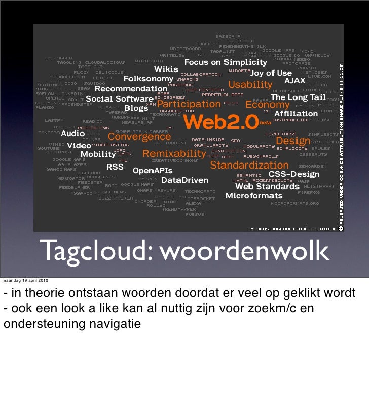 Introductie titel voor dating site