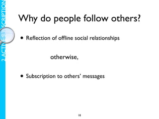 2. ACTIVE SUBSCRIPTIO

                        Why do people follow others?

                        • Reﬂection of ofﬂine...