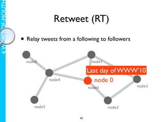 4. WORD-OF-MOUT

                               Retweet (RT)

                  • Relay tweets from a following to followe...