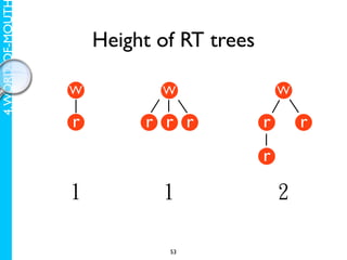 4. WORD-OF-MOUT

                      Height of RT trees

                  W          W                 W

                  r        r r r           r       r
                                           r




                              53
 
