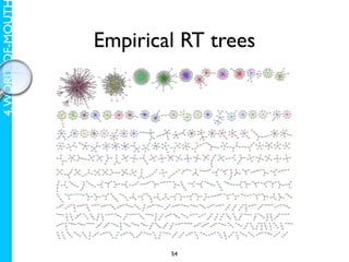 4. WORD-OF-MOUT

                  Empirical RT trees




                          54
 