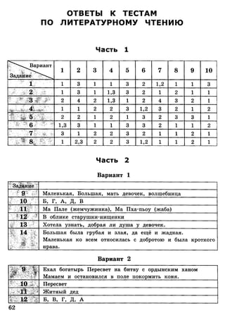 Литературное чтение. 4 класс