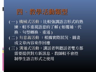 ( ) 
               (
           )
( )     
            
( ) 
    
    
 