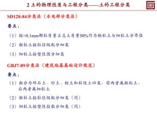 10 9本科土力学课程