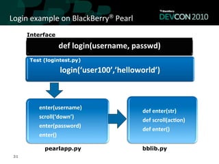 Login	
  example	
  on	
  BlackBerry®	
  Pearl	
  
      Interface

                   def	
  login(username,	
  passwd)
                                                   	
  
        Test (logintest.py)

                    login(‘user100’,’helloworld’)
                                                	
  



           enter(username)	
  
                                                     def	
  enter(str)	
  
           scroll(‘down’)	
  
                                                     def	
  scroll(ac<on)	
  
           enter(password)	
  
                                                     def	
  enter()	
  
           enter()	
  

              pearlapp.py                            bblib.py
 31
 