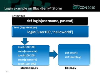Login	
  example	
  on	
  BlackBerry®	
  Storm	
  	
  	
  
       Interface

                      def	
  login(username,	
  passwd)
                                                      	
  
        Test (logintest.py)

                       login(‘user100’,’helloworld’)
                                                   	
  


             touch(100,100)	
  
             enter(username)	
  
                                                             def	
  enter()	
  
             touch(100,200)	
  
                                                             def	
  touch(x,y)	
  
             enter(password)	
  
             touch(150,	
  300)	
  
               stormapp.py                                   bblib.py
 32
 