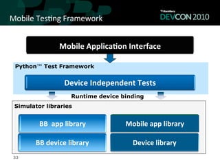 Mobile	
  Tes,ng	
  Framework	
  


                      Mobile	
  Applica<on	
  Interface	
  

 Python™ Test Framework


                         Device	
  Independent	
  Tests
                                                      	
  
                             Runtime device binding
 Simulator libraries


          BB	
  	
  app	
  library	
           Mobile	
  app	
  library	
  

         BB	
  device	
  library	
                Device	
  library	
  
 33
 