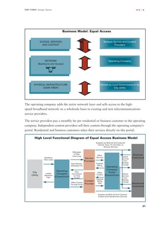 2010: Broadband City