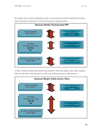 2010: Broadband City
