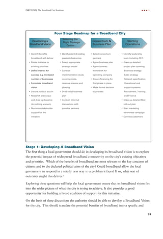 2010: Broadband City