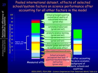 Attracting, recruiting and providing excellent training for prospective teachers from the top third of the graduate distribution