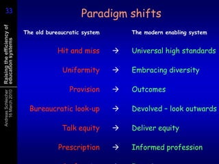 Teachers and the system expect every child to succeed and intervene preventatively to ensure this